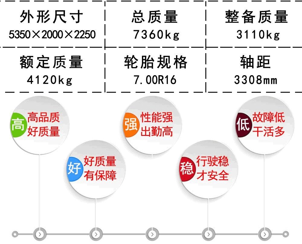 東風(fēng)多利卡D6勾臂環(huán)衛(wèi)垃圾車_20