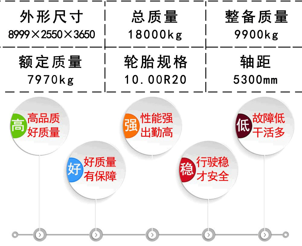 國(guó)六東風(fēng)多利卡D9隨車(chē)吊_19